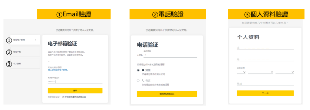 Exness开户流程详解-用截图一步步介绍开户流程以及注意事项