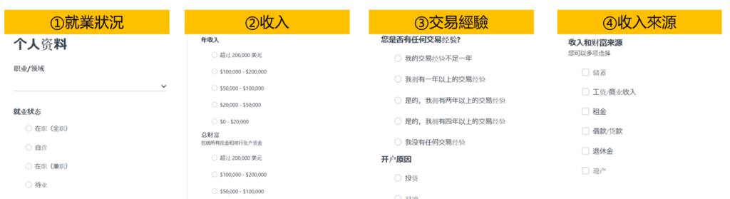 Exness开户流程详解-用截图一步步介绍开户流程以及注意事项