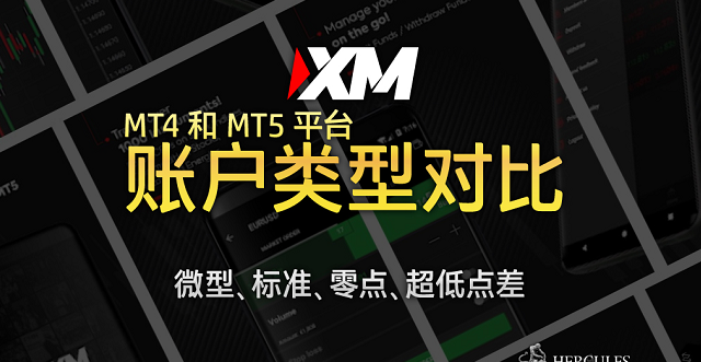 XM最佳推荐外汇平台