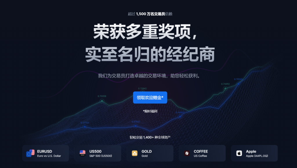 TMGM外汇平台开户教程
