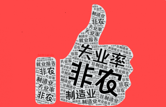 非农爆冷市场“炸锅”！降息预期彻底引爆，一场更大的变动正在酝酿！