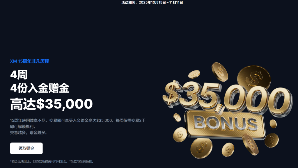 2025年XM入金赠金活动只剩下2天了